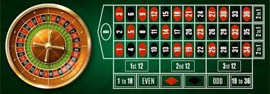 Cách chơi Roulette – Những bí quyết giúp bạn luôn thắng lớn luu ban nhap tu dong 1139 1