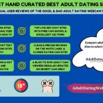 Top Mature Dating Websites In 2023